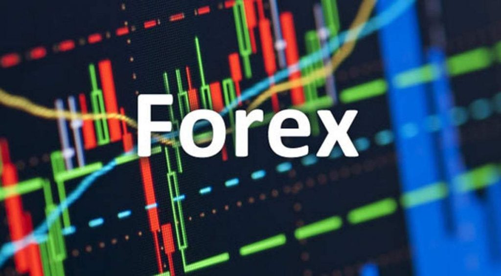 forex trading market times