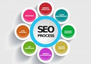 seo services