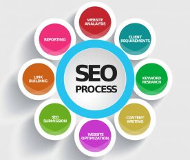 seo services